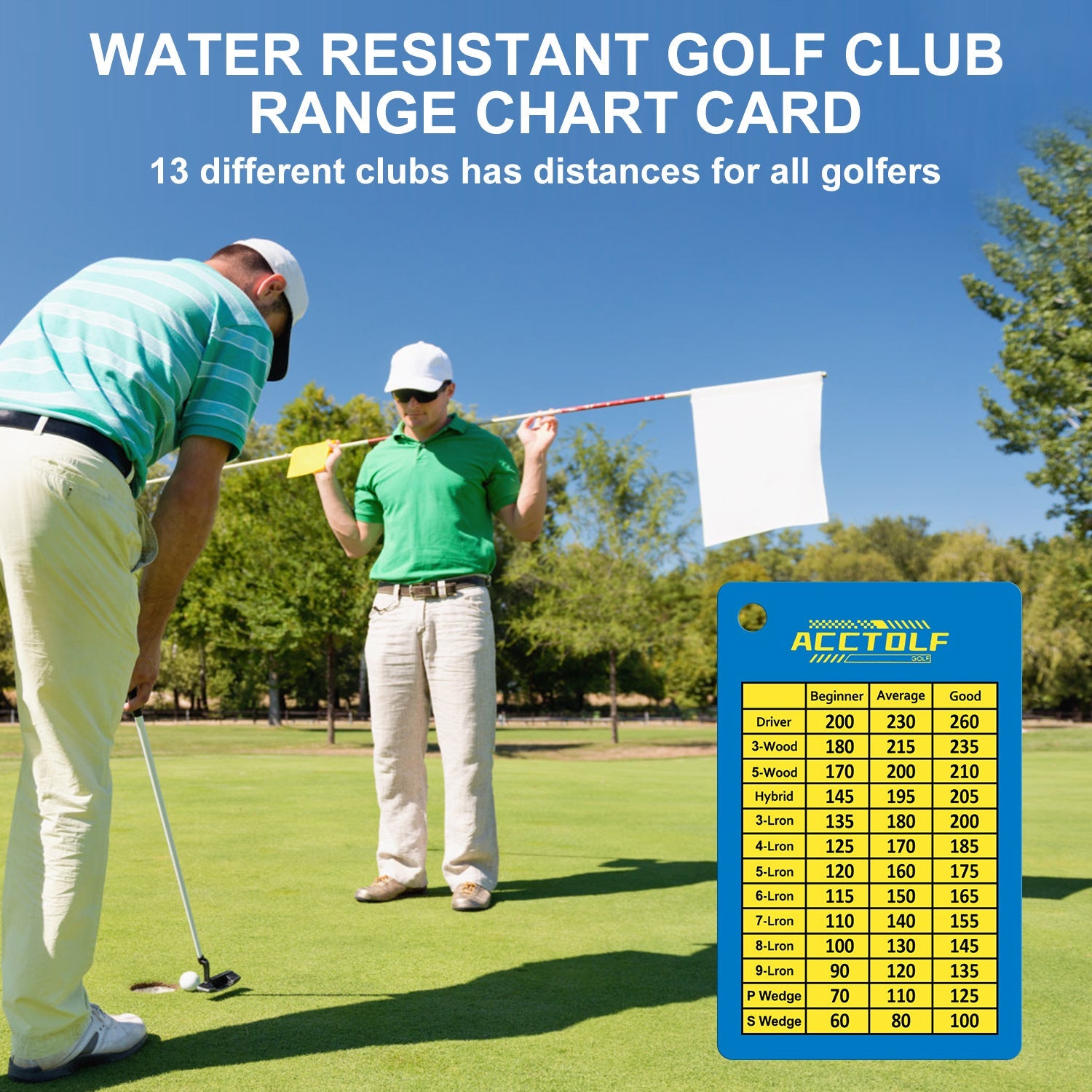 Enhance Your Golf Game with Our 2-Piece Golf Scorecard Accessories Set
